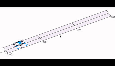 image of Adjoint Equations in Stability Analysis: Supplemental Video 1