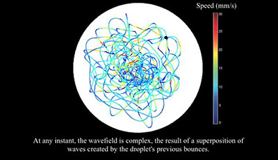 image of Pilot-Wave Hydrodynamics: Supplemental Video 1