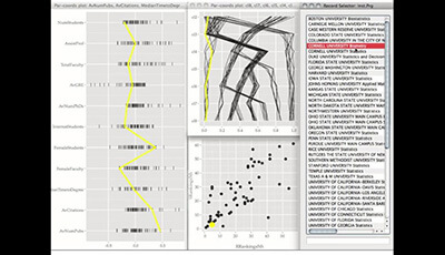 image of Data Visualization and Statistical Graphics in Big Data Analysis: Video 2